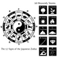Your Custom Japanese Zodiac & 10 Heavenly Stems Engraved Keychain